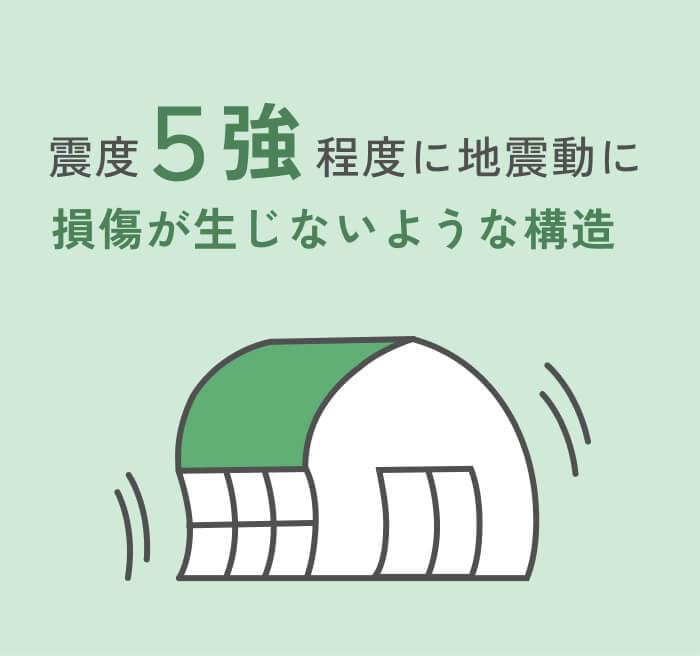 A構造 震度5強程度の地震動に損傷が⽣じないような構造
