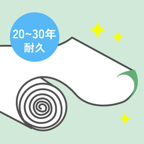 高品質なシートだから長寿命 イメージ