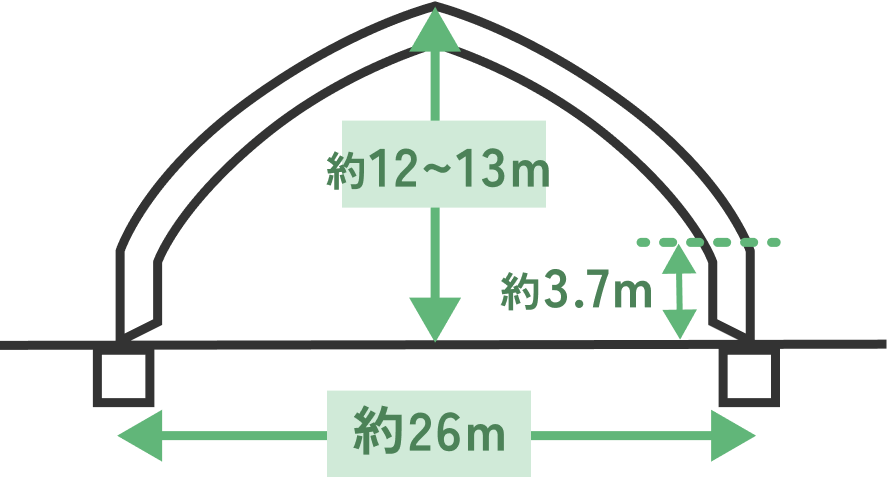 アーチタイプ 85フィートTYPE イメージ