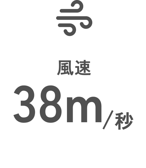 風速 38m/秒 イメージ